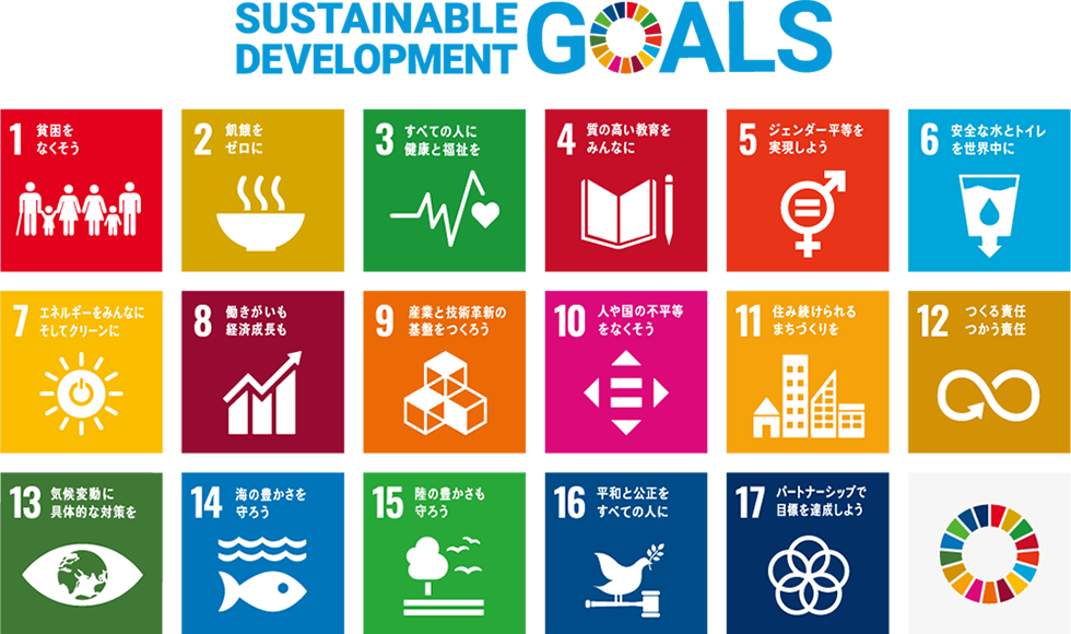 Sdgs
